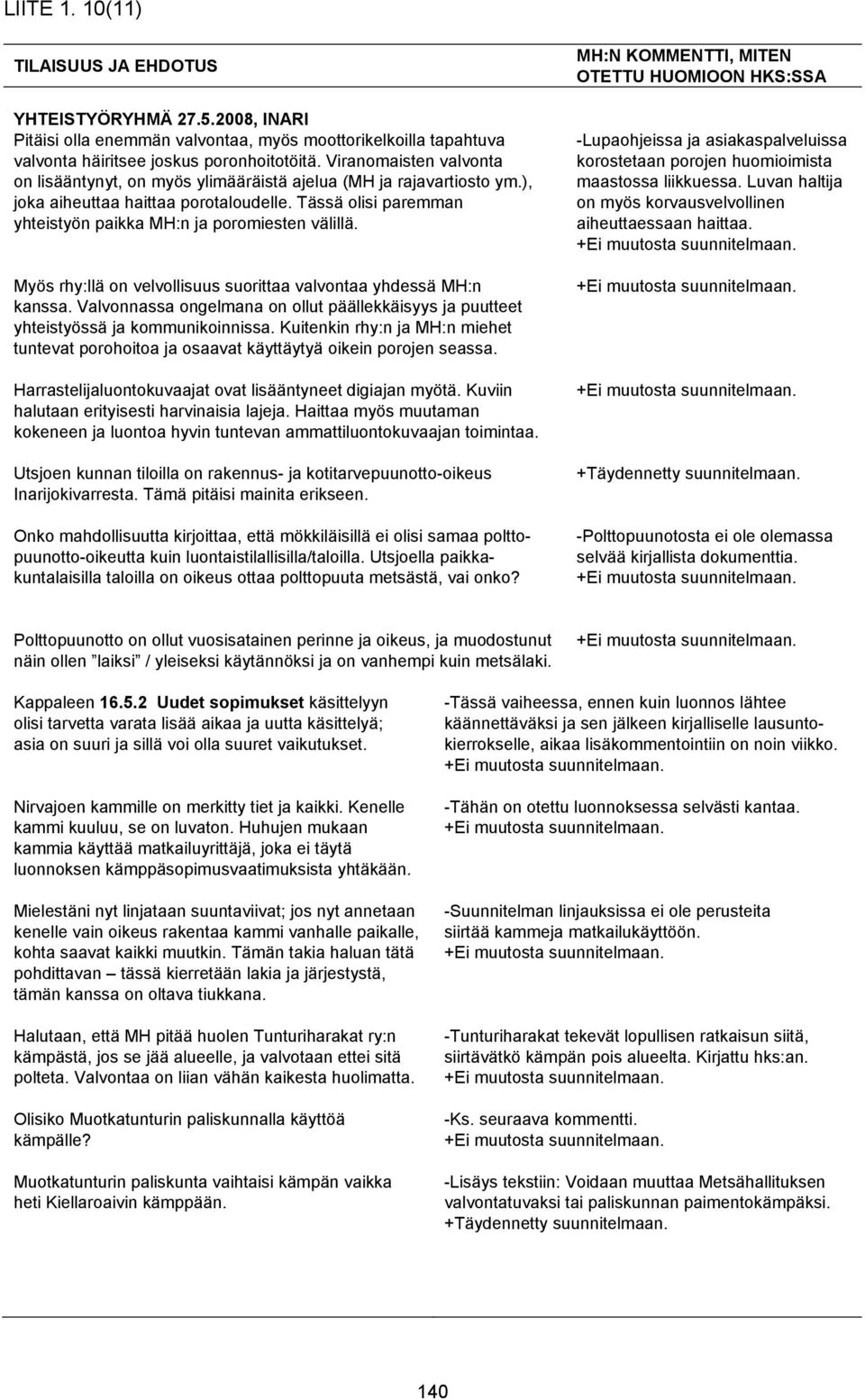 Myös rhy:llä on velvollisuus suorittaa valvontaa yhdessä MH:n kanssa. Valvonnassa ongelmana on ollut päällekkäisyys ja puutteet yhteistyössä ja kommunikoinnissa.