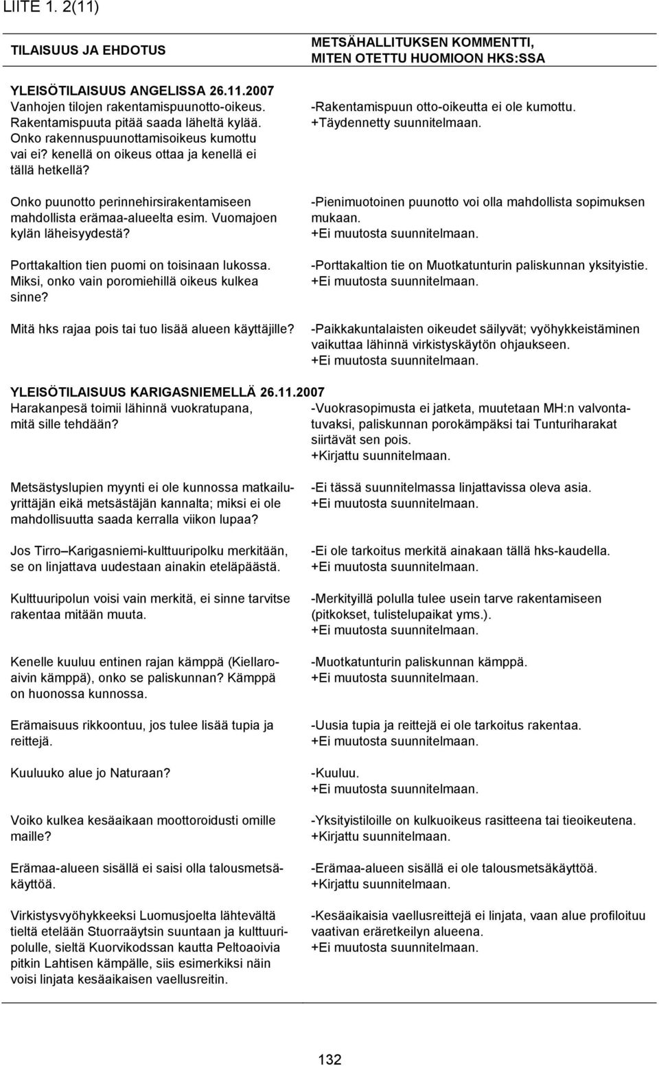 Vuomajoen kylän läheisyydestä? Porttakaltion tien puomi on toisinaan lukossa. Miksi, onko vain poromiehillä oikeus kulkea sinne? Mitä hks rajaa pois tai tuo lisää alueen käyttäjille?