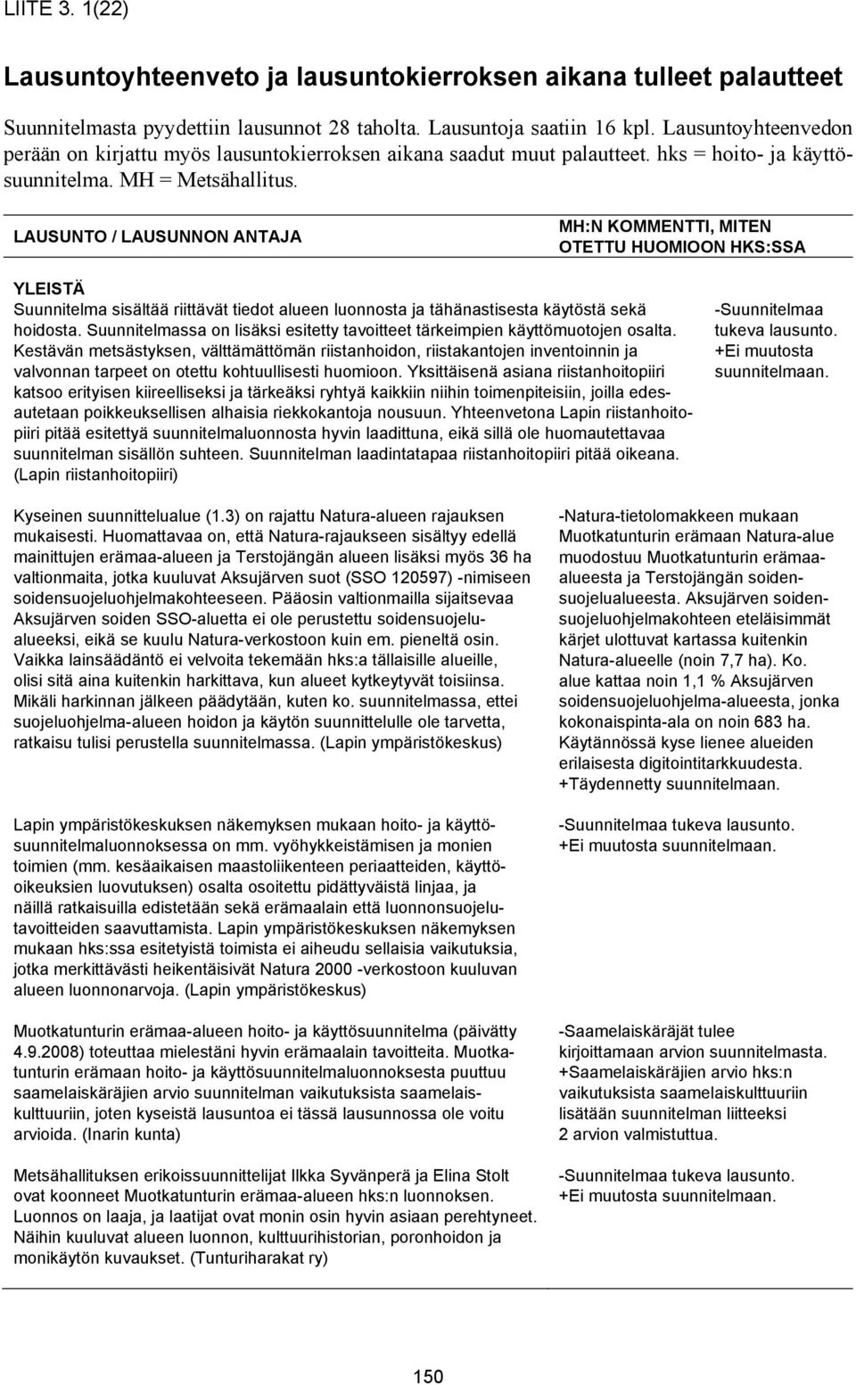 LAUSUNTO / LAUSUNNON ANTAJA MH:N KOMMENTTI, MITEN OTETTU HUOMIOON HKS:SSA YLEISTÄ Suunnitelma sisältää riittävät tiedot alueen luonnosta ja tähänastisesta käytöstä sekä hoidosta.