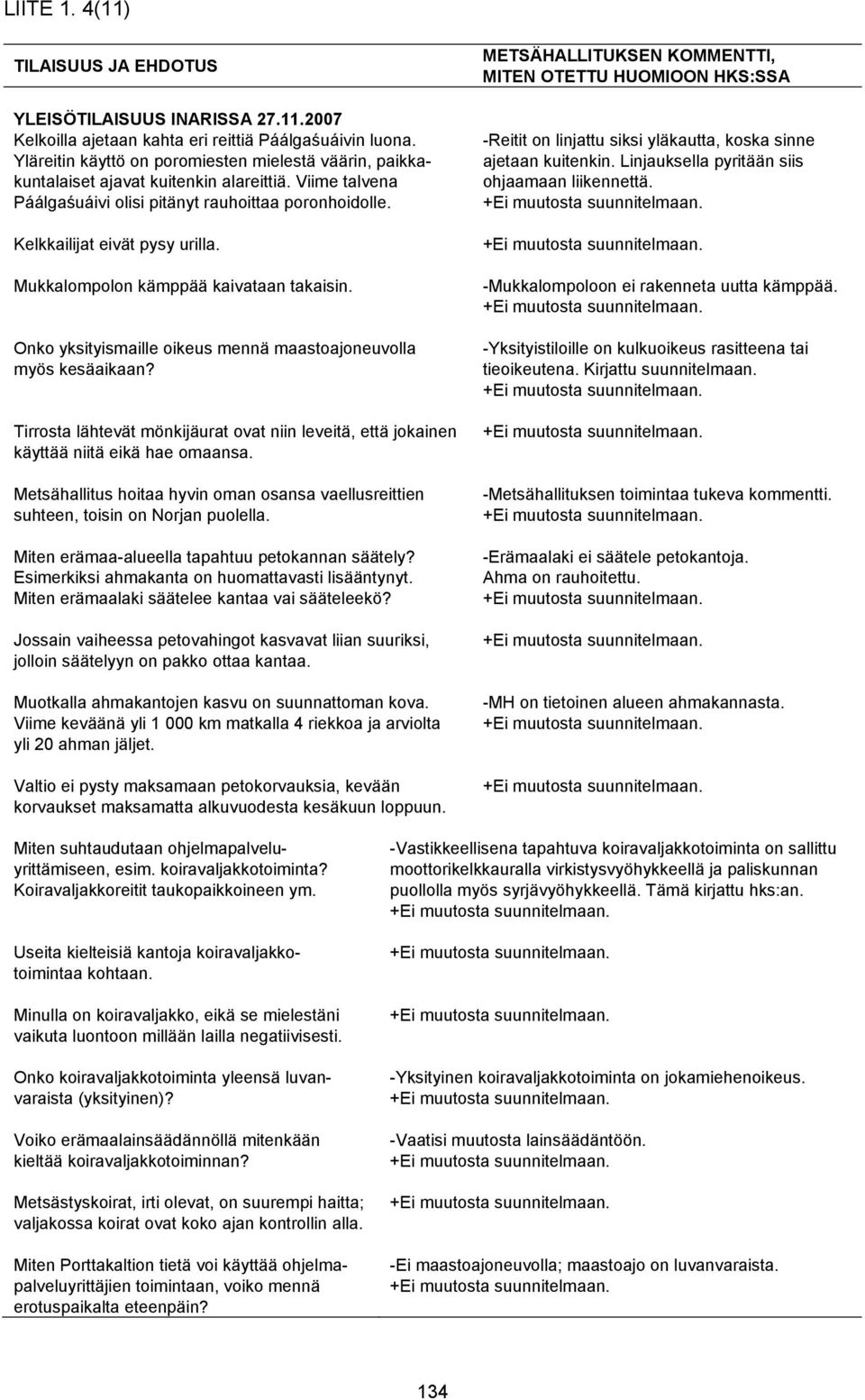 Mukkalompolon kämppää kaivataan takaisin. Onko yksityismaille oikeus mennä maastoajoneuvolla myös kesäaikaan?