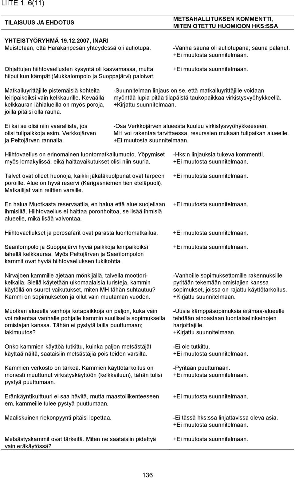 METSÄHALLITUKSEN KOMMENTTI, MITEN OTETTU HUOMIOON HKS:SSA -Vanha sauna oli autiotupana; sauna palanut. Matkailuyrittäjille pistemäisiä kohteita leiripaikoiksi vain kelkkaurille.