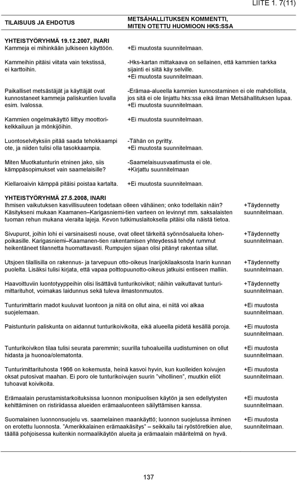 Luontoselvityksiin pitää saada tehokkaampi ote, ja niiden tulisi olla tasokkaampia. Miten Muotkatunturin etninen jako, siis kämppäsopimukset vain saamelaisille?