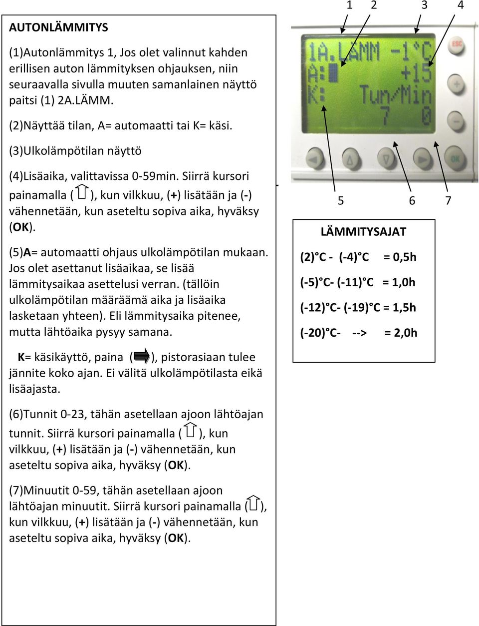 (5)A= automaatti ohjaus ulkolämpötilan mukaan. Jos olet asettanut lisäaikaa, se lisää lämmitysaikaa asettelusi verran. (tällöin ulkolämpötilan määräämä aika ja lisäaika lasketaan yhteen).