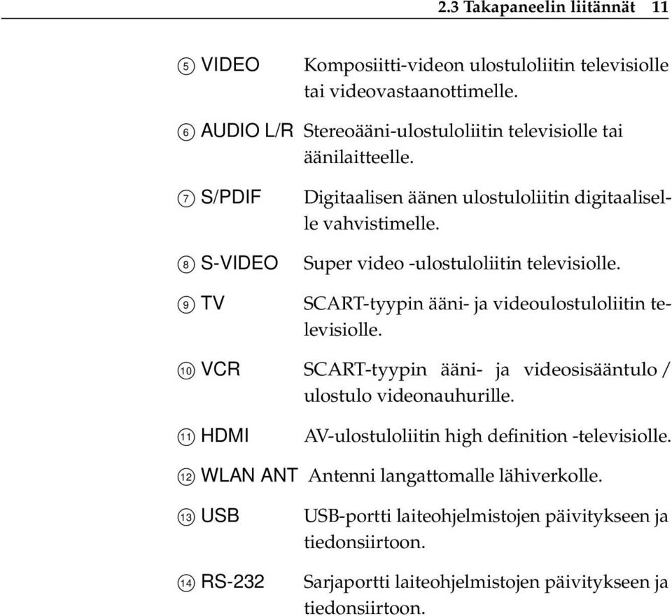 Super video -ulostuloliitin televisiolle. SCART-tyypin ääni- ja videoulostuloliitin televisiolle. 10 VCR SCART-tyypin ääni- ja videosisääntulo / ulostulo videonauhurille.