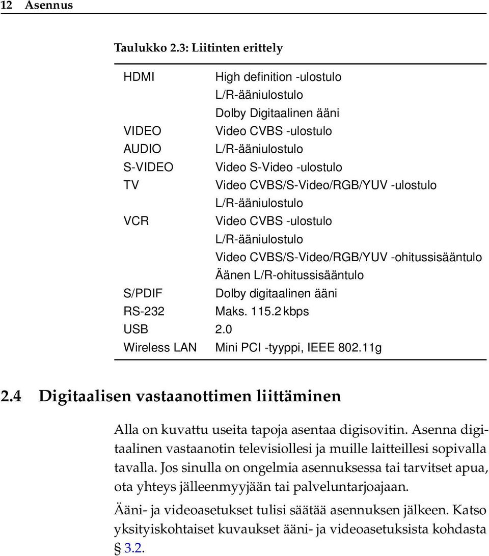 CVBS/S-Video/RGB/YUV -ulostulo L/R-ääniulostulo VCR Video CVBS -ulostulo L/R-ääniulostulo Video CVBS/S-Video/RGB/YUV -ohitussisääntulo Äänen L/R-ohitussisääntulo S/PDIF Dolby digitaalinen ääni RS-232