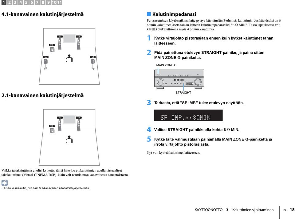 1 Kytke virtajohto pistorasiaan ennen kuin kytket kaiuttimet tähän laitteeseen. 2 Pidä painettuna etulevyn STRAIGHT-painike, ja paina sitten MAIN ZONE O-painiketta. MAIN ZONE O 2.