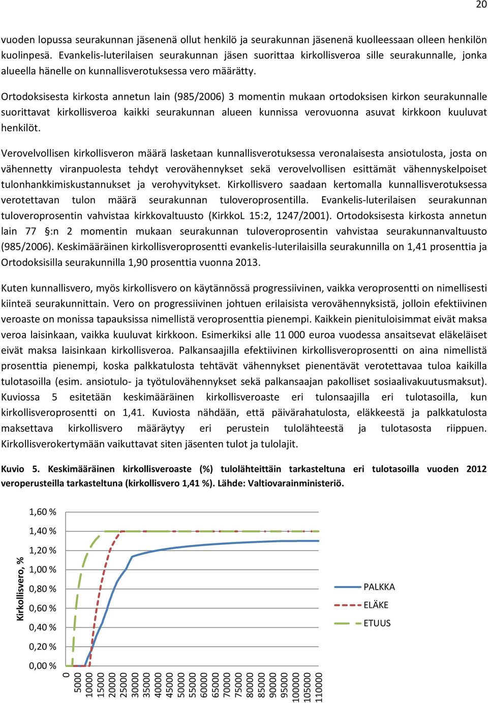 Ortodoksisesta kirkosta annetun lain (985/2006) 3 momentin mukaan ortodoksisen kirkon seurakunnalle suorittavat kirkollisveroa kaikki seurakunnan alueen kunnissa verovuonna asuvat kirkkoon kuuluvat