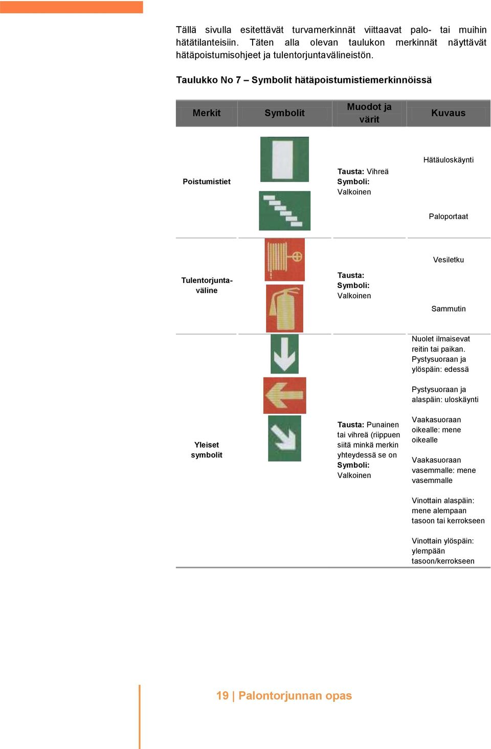 Tausta: Symboli: Valkoinen Sammutin Nuolet ilmaisevat reitin tai paikan.