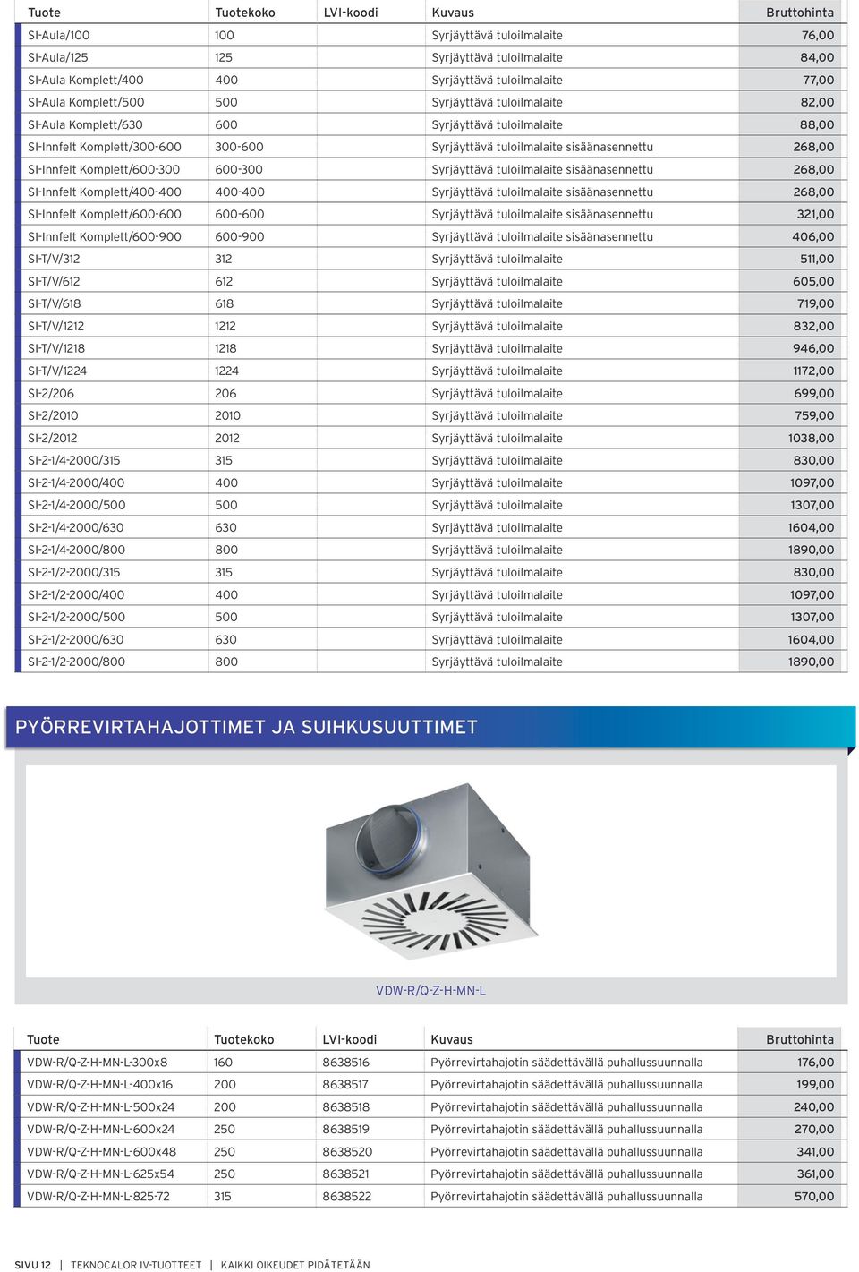 SI-Innfelt Komplett/600-300 600-300 Syrjäyttävä tuloilmalaite sisäänasennettu 268,00 SI-Innfelt Komplett/400-400 400-400 Syrjäyttävä tuloilmalaite sisäänasennettu 268,00 SI-Innfelt Komplett/600-600