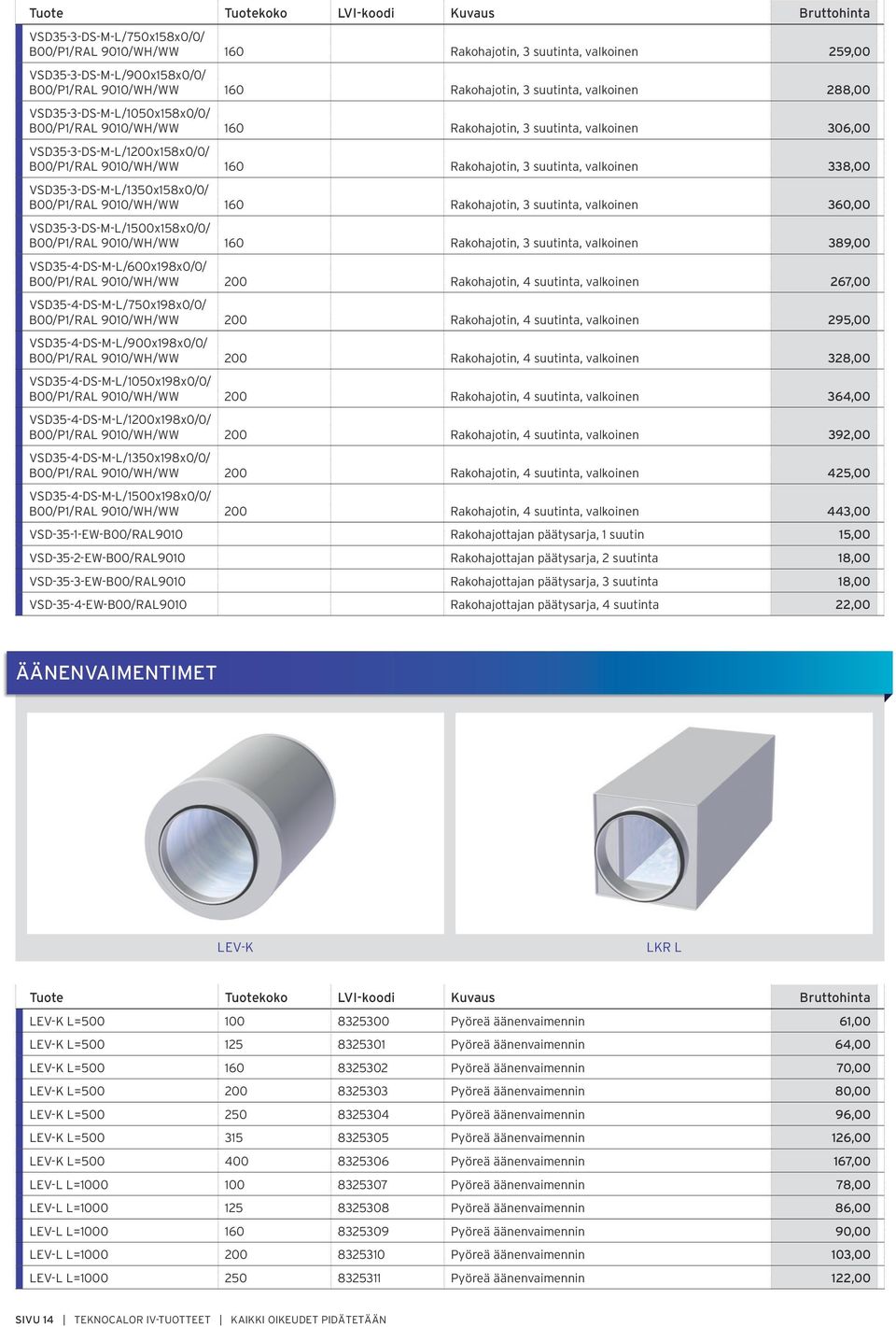 Rakohajotin, 3 suutinta, valkoinen 338,00 VSD35-3-DS-M-L/1350x158x0/0/ B00/P1/RAL 9010/WH/WW 160 Rakohajotin, 3 suutinta, valkoinen 360,00 VSD35-3-DS-M-L/1500x158x0/0/ B00/P1/RAL 9010/WH/WW 160