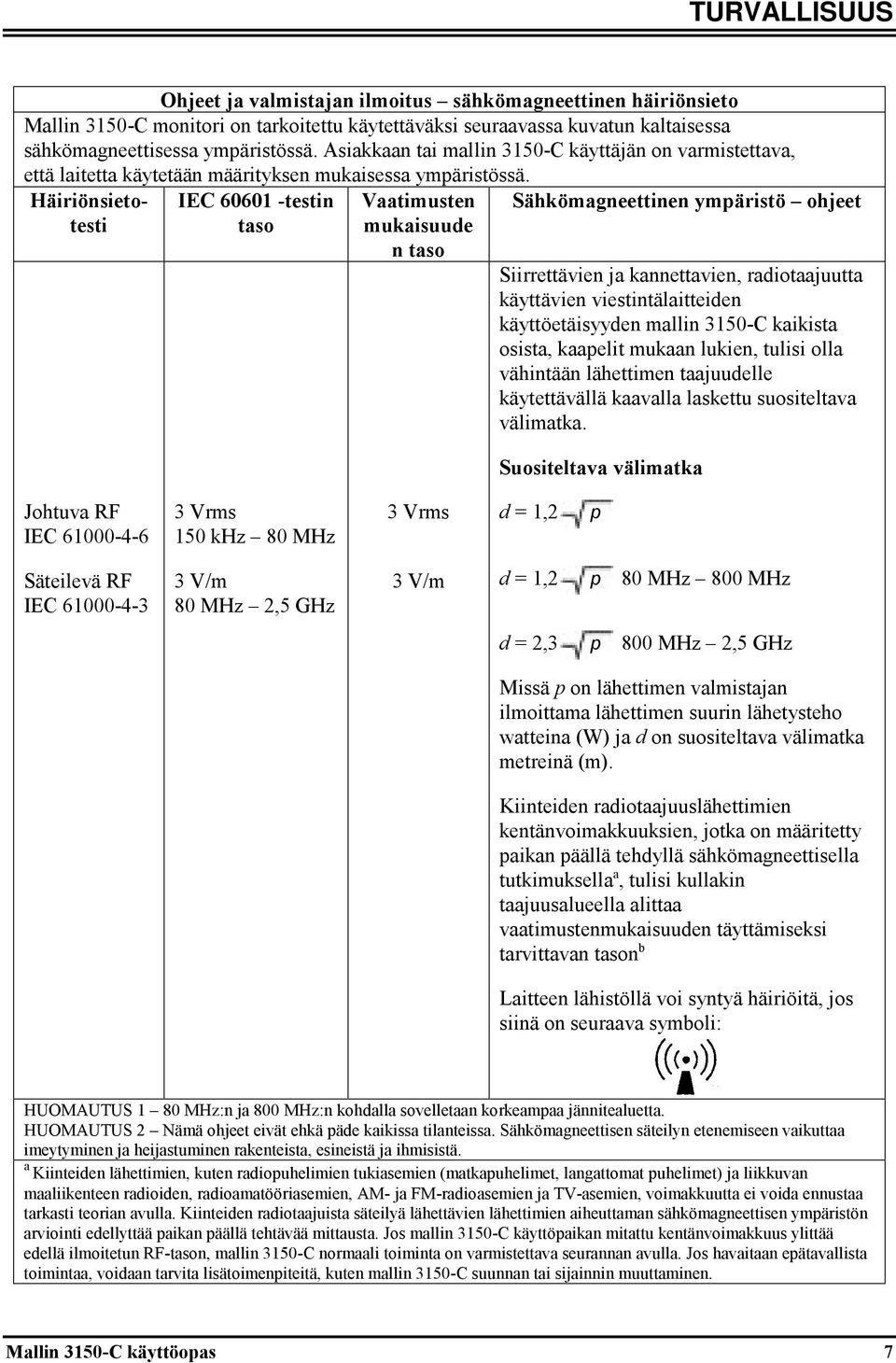 Häiriönsietotesti IEC 60601 -testin taso Vaatimusten mukaisuude n taso Sähkömagneettinen ympäristö ohjeet Siirrettävien ja kannettavien, radiotaajuutta käyttävien viestintälaitteiden käyttöetäisyyden