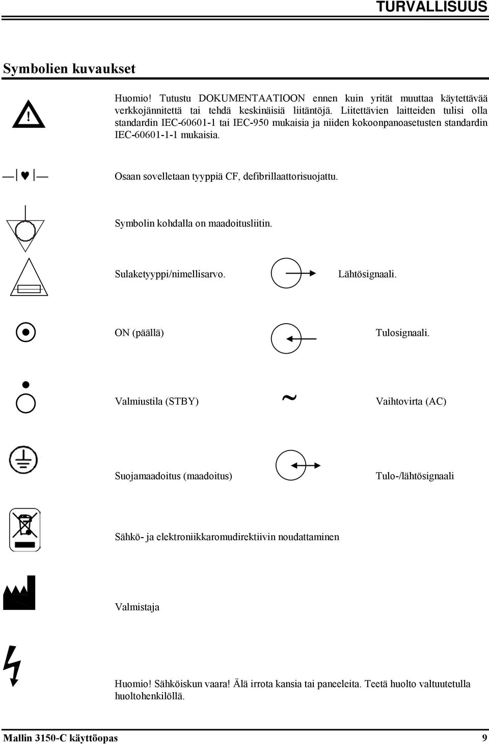 Osaan sovelletaan tyyppiä CF, defibrillaattorisuojattu. Symbolin kohdalla on maadoitusliitin. Sulaketyyppi/nimellisarvo. Lähtösignaali. ON (päällä) Tulosignaali.