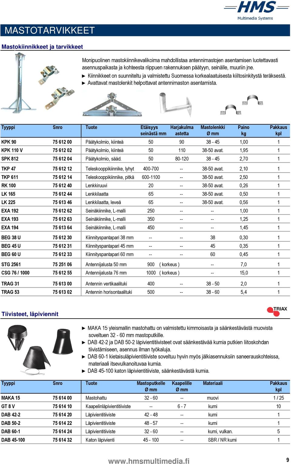 Tyyppi Snro Tuote Etäisyys Harjakulma Mastolenkki Paino Pakkaus seinästä mm astetta Ø mm kg kpl KPK 90 75 612 00 Päätykolmio, kiinteä 50 90 38-45 1,00 1 KPK 110 V 75 612 02 Päätykolmio, kiinteä 50