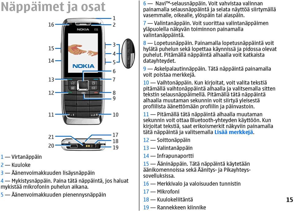 7 Valintanäppäin. Voit suorittaa valintanäppäimen yläpuolella näkyvän toiminnon painamalla valintanäppäintä. 8 Lopetusnäppäin.