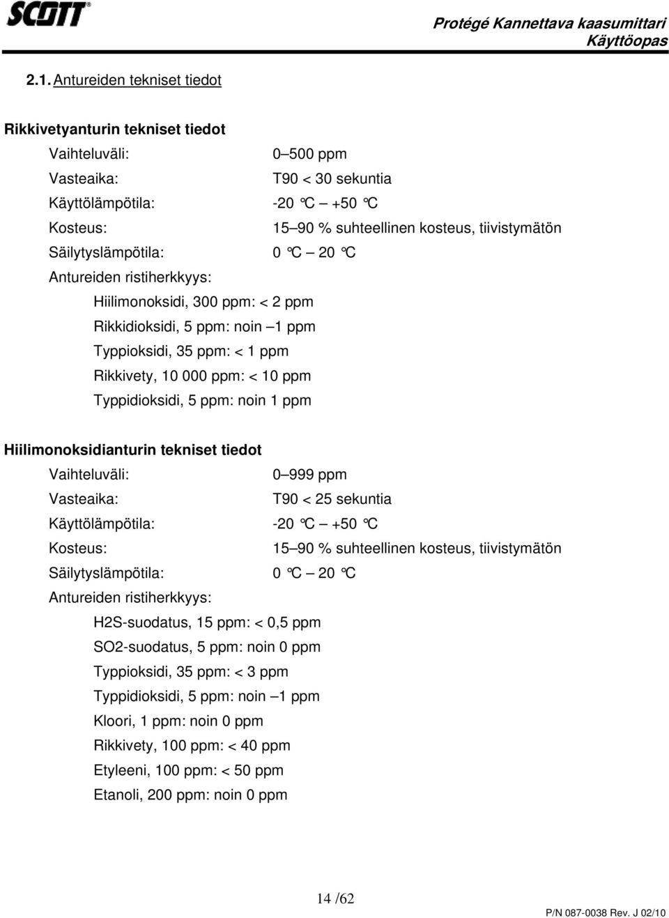 Typpidioksidi, 5 ppm: noin 1 ppm Hiilimonoksidianturin tekniset tiedot Vaihteluvä li: 0 999 ppm Vasteaika: T90 < 25 sekuntia Käyttölämpötila: -20 C +50 C Kosteu s: 15 90 % suhteellinen kosteus,