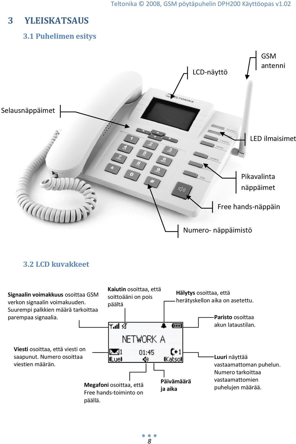 2 LCD kuvakkeet Signaalin voimakkuus osoittaa GSM verkon signaalin voimakuuden. Suurempi palkkien määrä tarkoittaa parempaa signaalia.