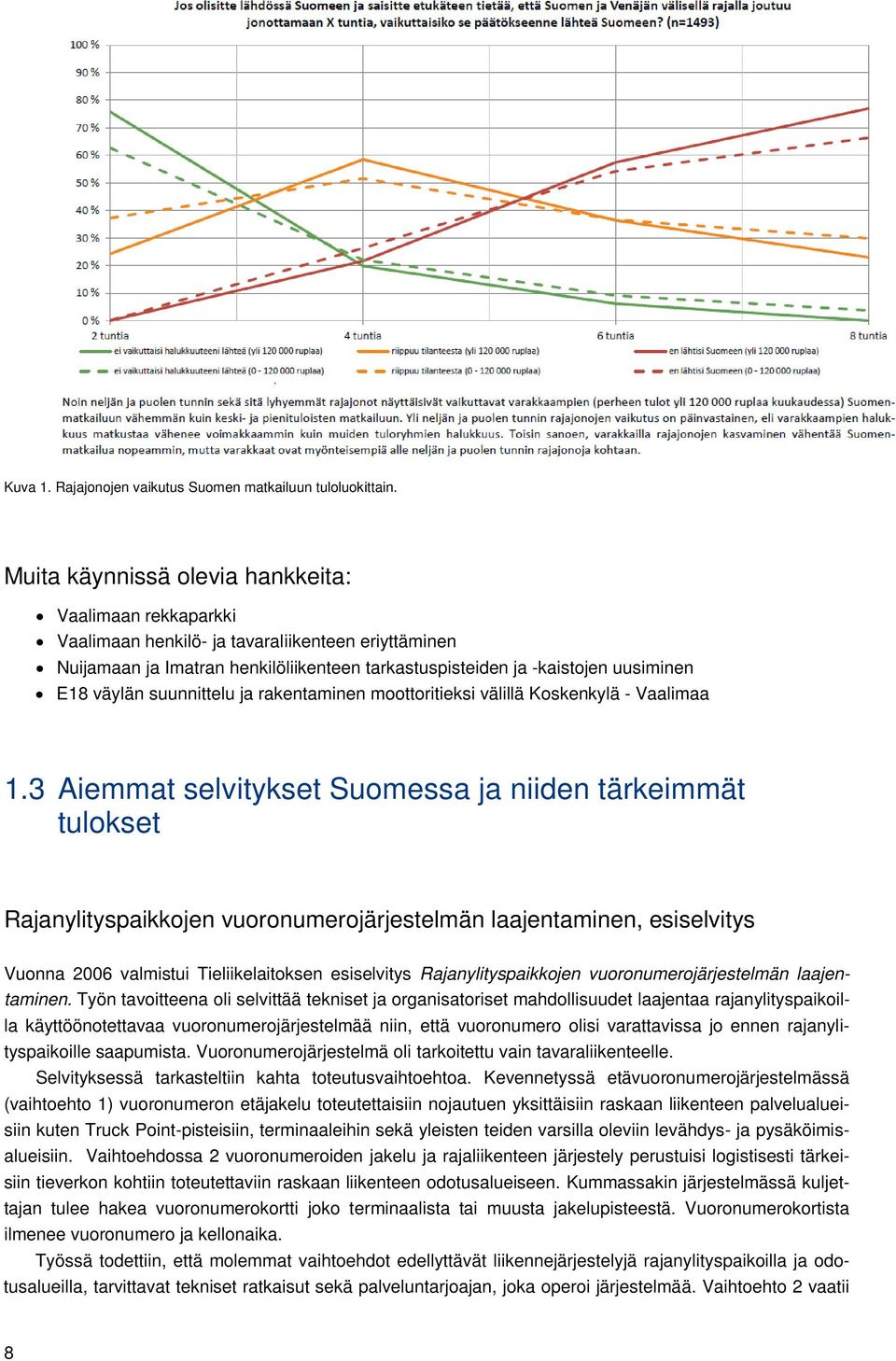väylän suunnittelu ja rakentaminen moottoritieksi välillä Koskenkylä - Vaalimaa 1.