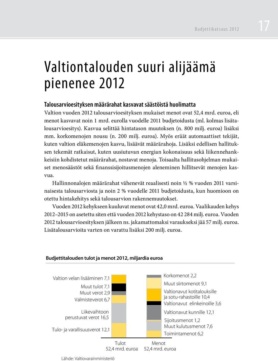 korkomenojen nousu (n. 200 milj. euroa). Myös eräät automaattiset tekijät, kuten valtion eläkemenojen kasvu, lisäävät määrärahoja.