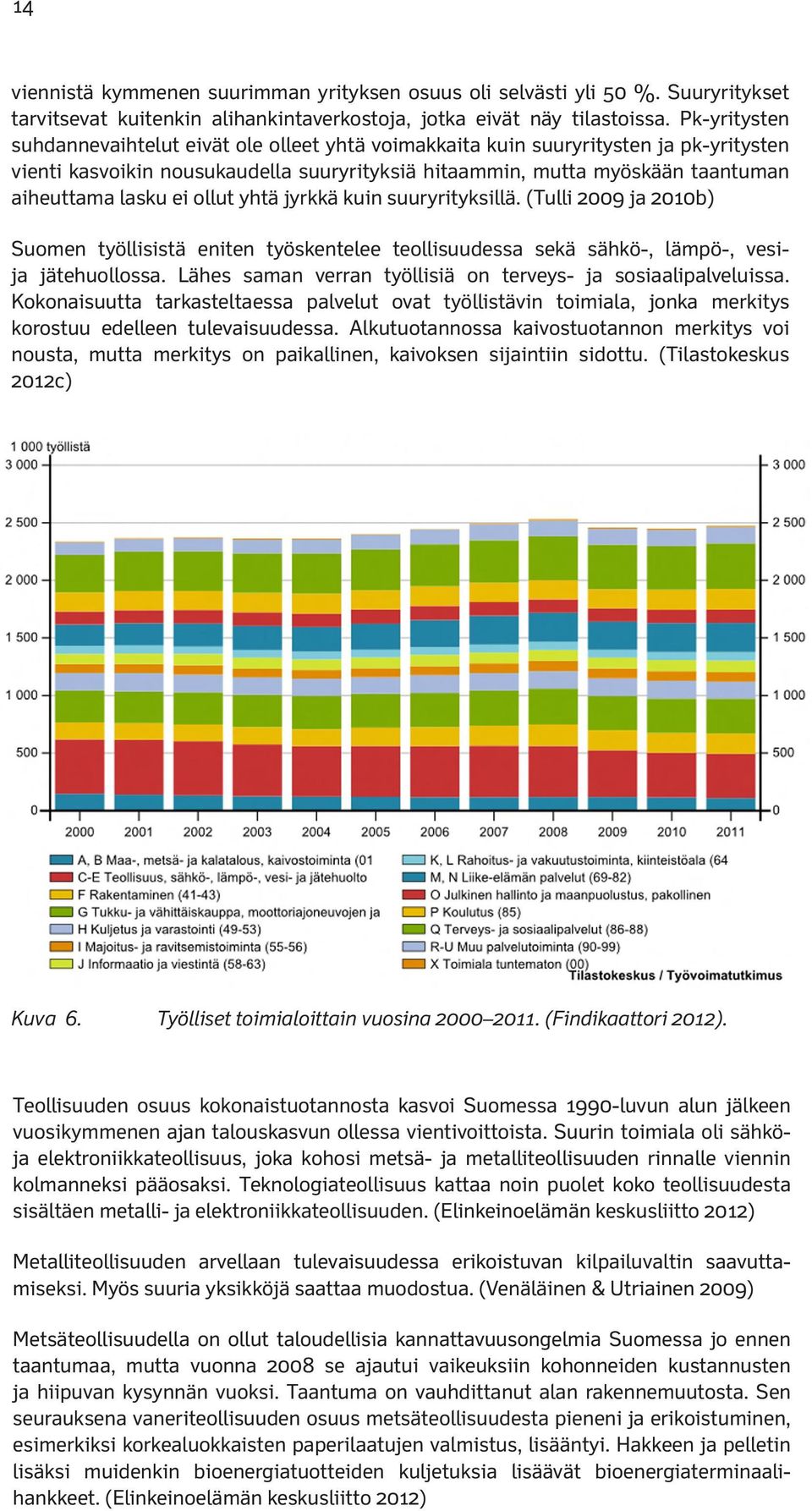 ei ollut yhtä jyrkkä kuin suuryrityksillä. (Tulli 2009 ja 2010b) Suomen työllisistä eniten työskentelee teollisuudessa sekä sähkö-, lämpö-, vesija jätehuollossa.