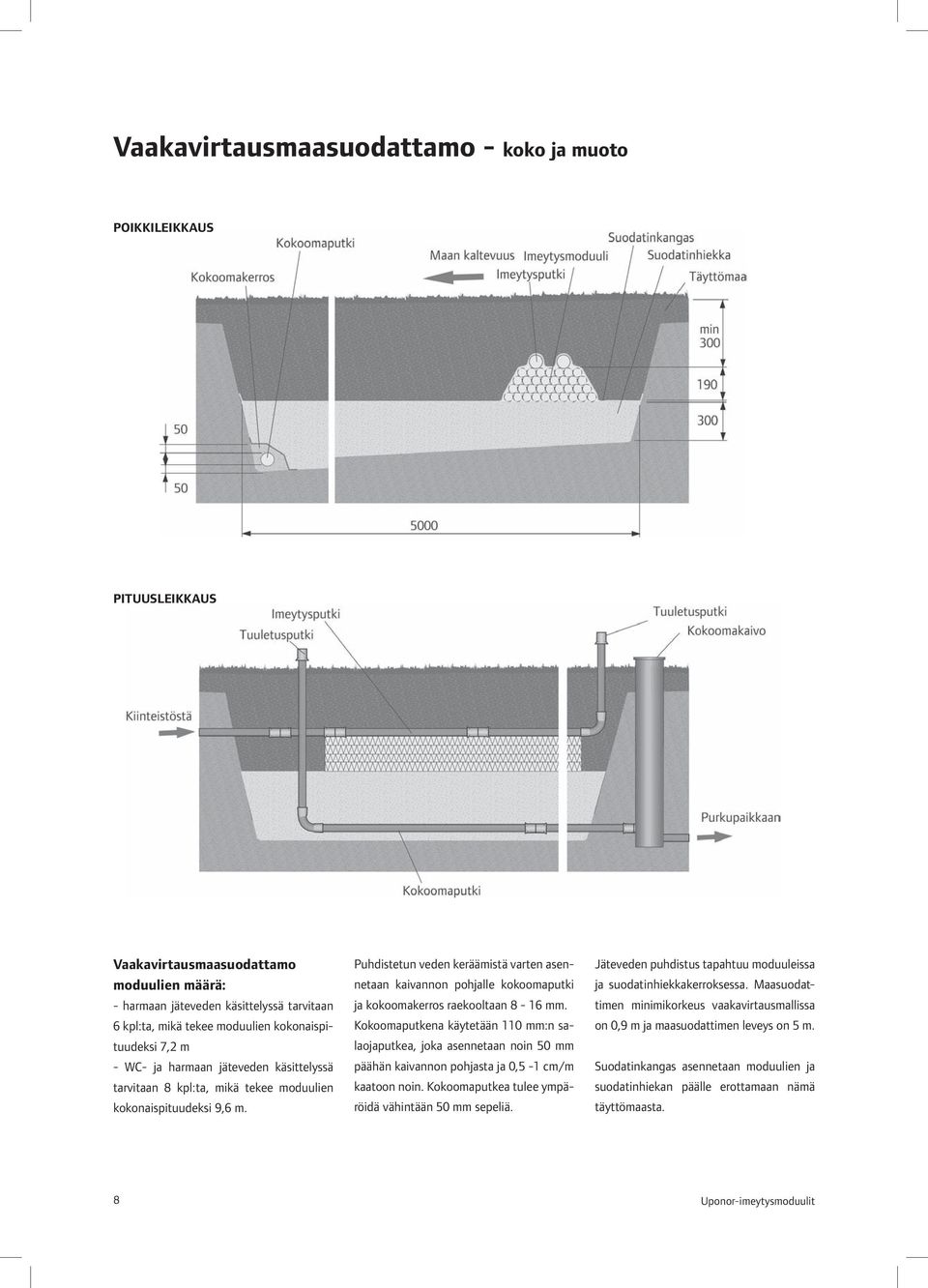 Puhdistetun veden keräämistä varten asennetaan kaivannon pohjalle kokoomaputki ja kokoomakerros raekooltaan 8-16 mm.