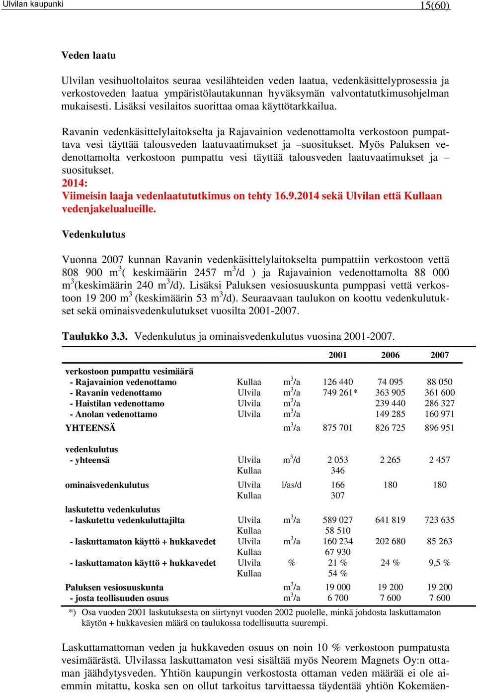 Ravanin vedenkäsittelylaitokselta ja Rajavainion vedenottamolta verkostoon pumpattava vesi täyttää talousveden laatuvaatimukset ja suositukset.