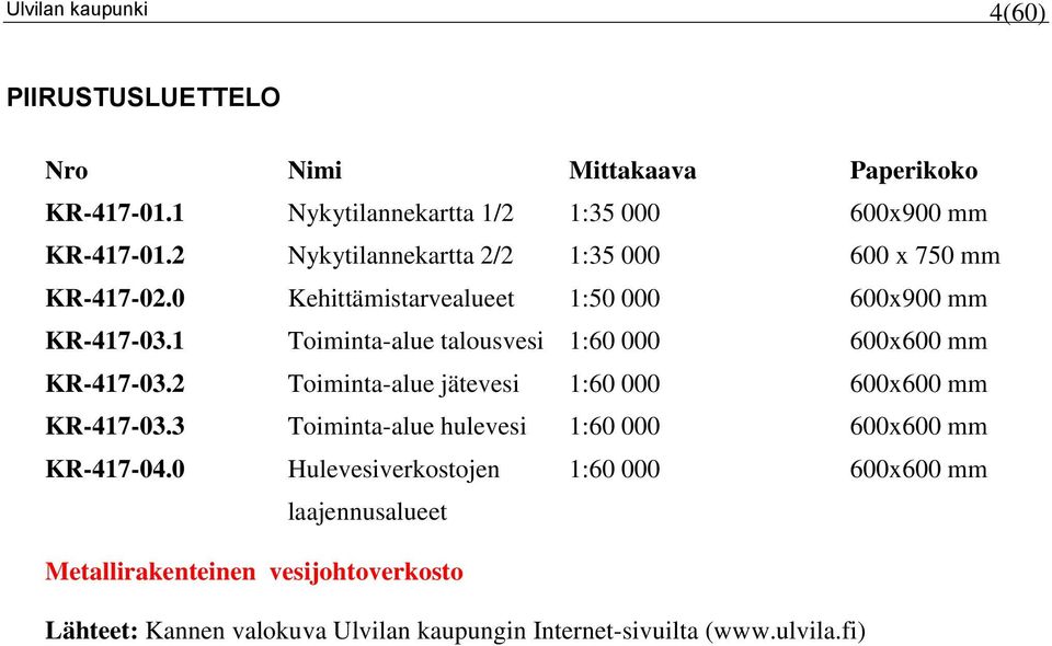1 Toiminta-alue talousvesi 1:60 000 600x600 mm KR-417-03.2 Toiminta-alue jätevesi 1:60 000 600x600 mm KR-417-03.