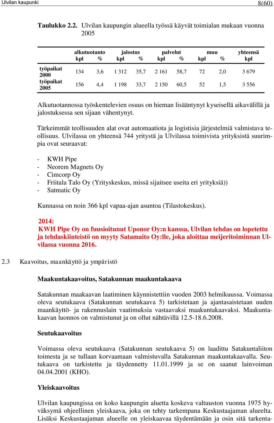 58,7 72 2,0 3 679 156 4,4 1 198 33,7 2 150 60,5 52 1,5 3 556 Alkutuotannossa työskentelevien osuus on hieman lisääntynyt kyseisellä aikavälillä ja jalostuksessa sen sijaan vähentynyt.