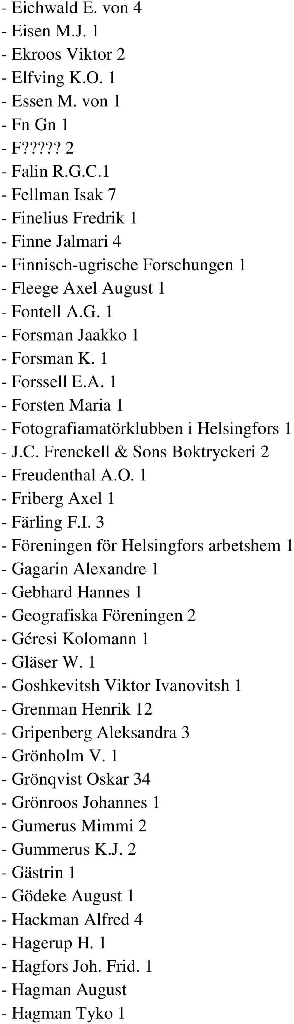 C. Frenckell & Sons Boktryckeri 2 - Freudenthal A.O. 1 - Friberg Axel 1 - Färling F.I.