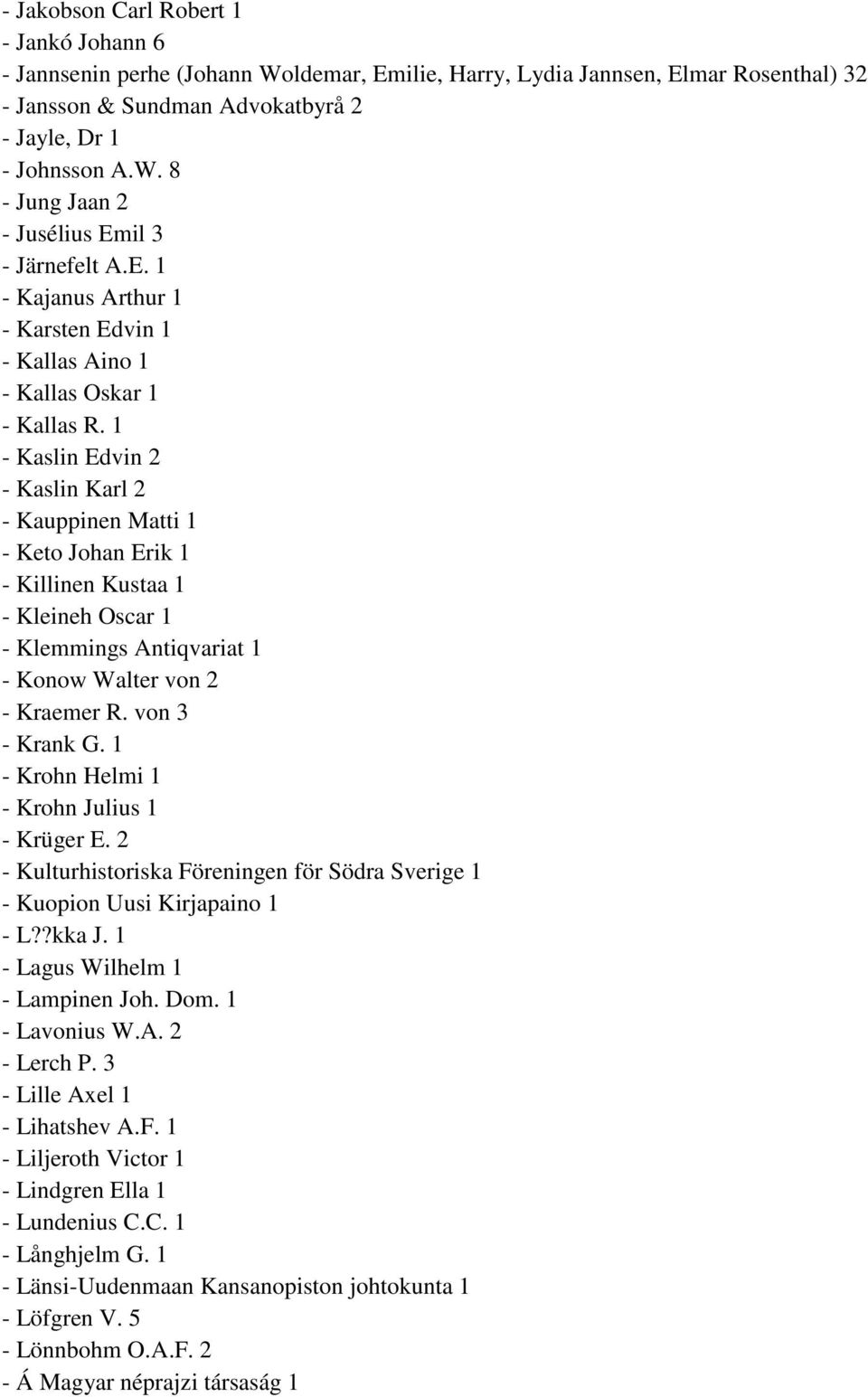 1 - Kaslin Edvin 2 - Kaslin Karl 2 - Kauppinen Matti 1 - Keto Johan Erik 1 - Killinen Kustaa 1 - Kleineh Oscar 1 - Klemmings Antiqvariat 1 - Konow Walter von 2 - Kraemer R. von 3 - Krank G.