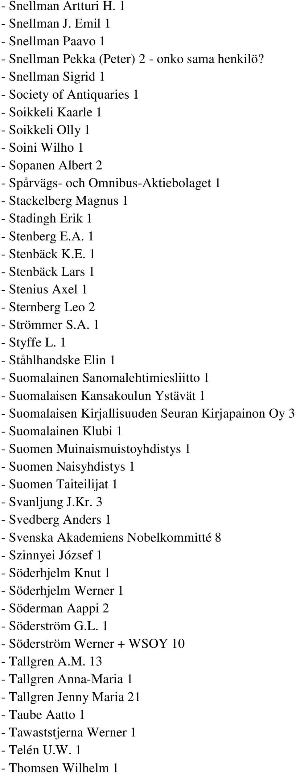 - Stenberg E.A. 1 - Stenbäck K.E. 1 - Stenbäck Lars 1 - Stenius Axel 1 - Sternberg Leo 2 - Strömmer S.A. 1 - Styffe L.