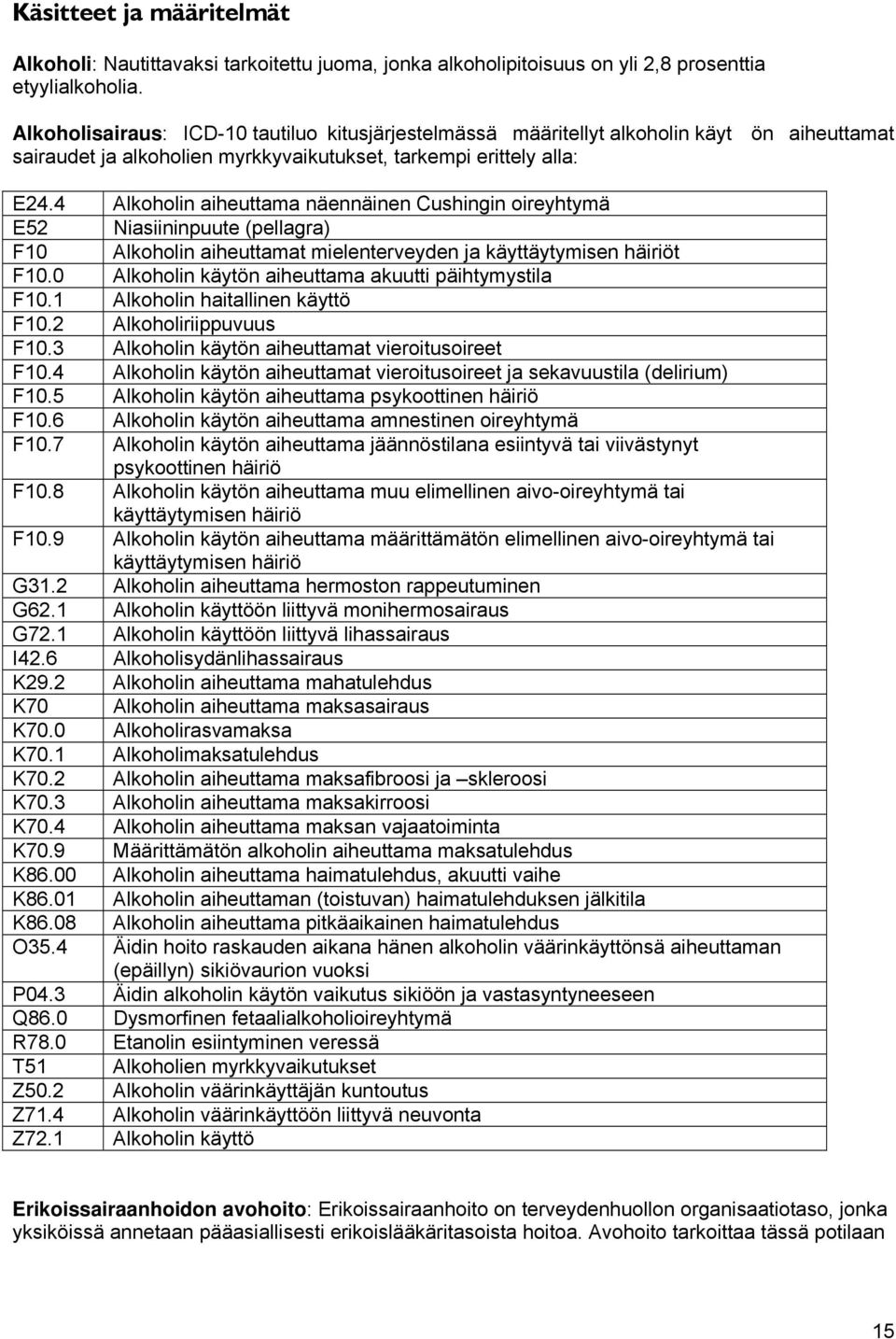 4 Alkoholin aiheuttama näennäinen Cushingin oireyhtymä E52 Niasiininpuute (pellagra) F10 Alkoholin aiheuttamat mielenterveyden ja käyttäytymisen häiriöt F10.