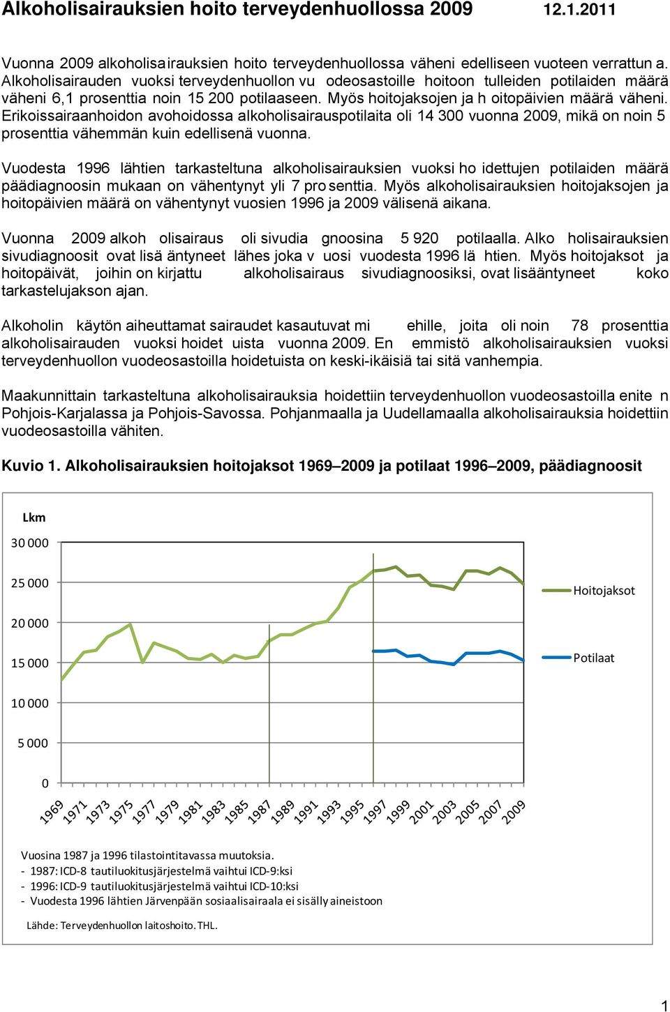 Erikoissairaanhoidon avohoidossa alkoholisairauspotilaita oli 14 300 vuonna 2009, mikä on noin 5 prosenttia vähemmän kuin edellisenä vuonna.