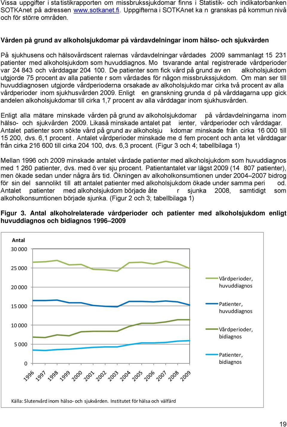 alkoholsjukdom som huvuddiagnos. Mo tsvarande antal registrerade vårdperioder var 24 843 och vårddagar 204 100.