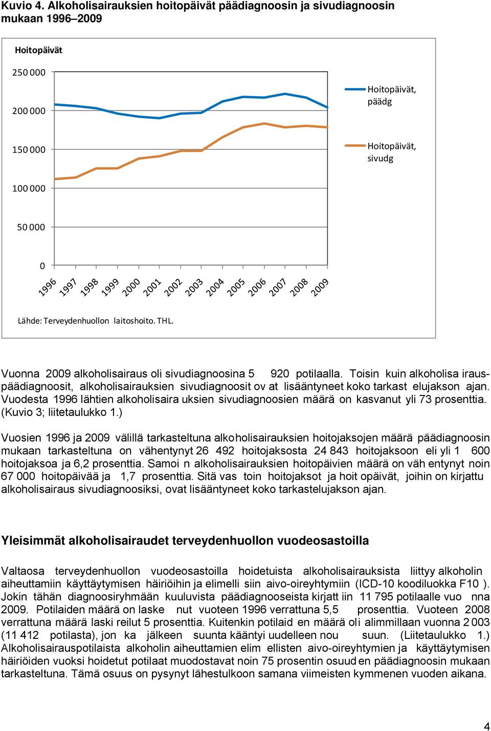 laitoshoito. THL. Vuonna 2009 alkoholisairaus oli sivudiagnoosina 5 920 potilaalla.