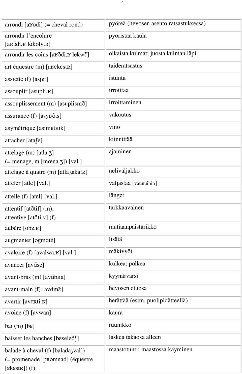 ] attelage à quatre (m) [atla akat ] atteler [atle] [val.] attelle (f) [at l] [val.] attentif [at tif] (m), attentive [at ti.v] (f) aubère [ob. ] augmenter [ gm te ] avaloire (f) [avalwa. ] [val.