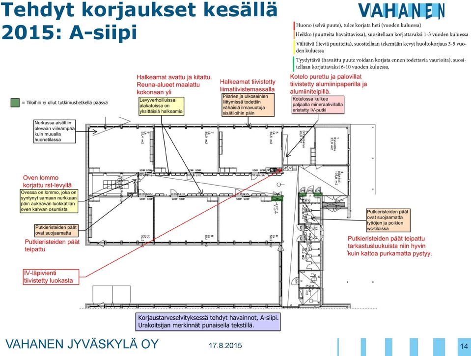 kesällä