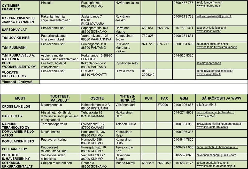 Puutarhakalusteet, Vaarannivantie 123 hirsirakennukset 89680 VAARANNIVA Hirsirakennukset Puolangantie 120 Asuin- ja muiden rakennusten rakentaminen Korkanantie 15 88930 LENTIIRA Hirsitalot, höylätyt