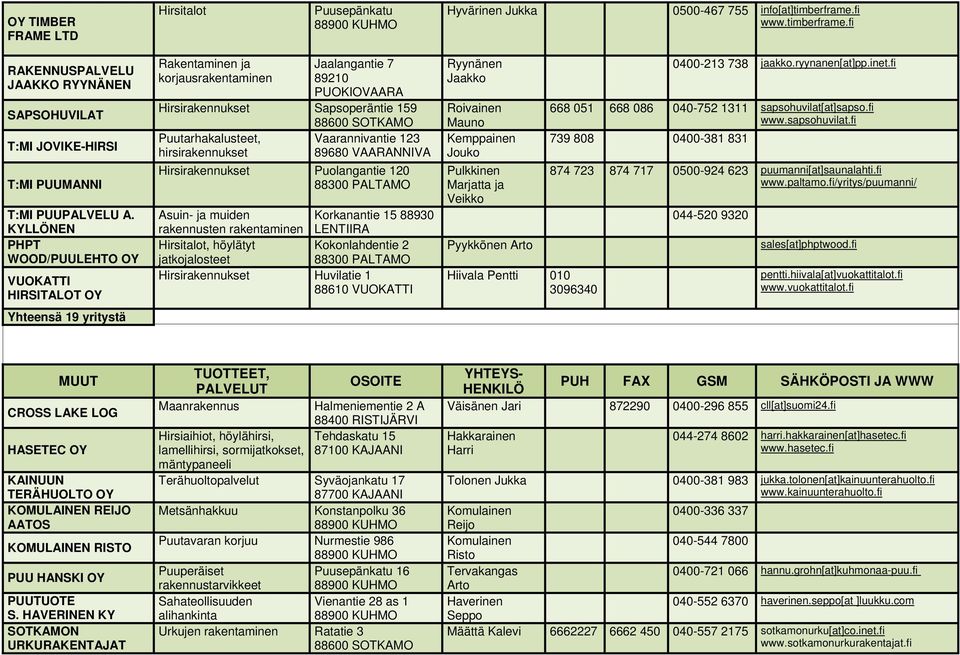 Puutarhakalusteet, Vaarannivantie 123 hirsirakennukset 89680 VAARANNIVA Hirsirakennukset Puolangantie 120 Asuin- ja muiden rakennusten rakentaminen Korkanantie 15 88930 LENTIIRA Hirsitalot, höylätyt