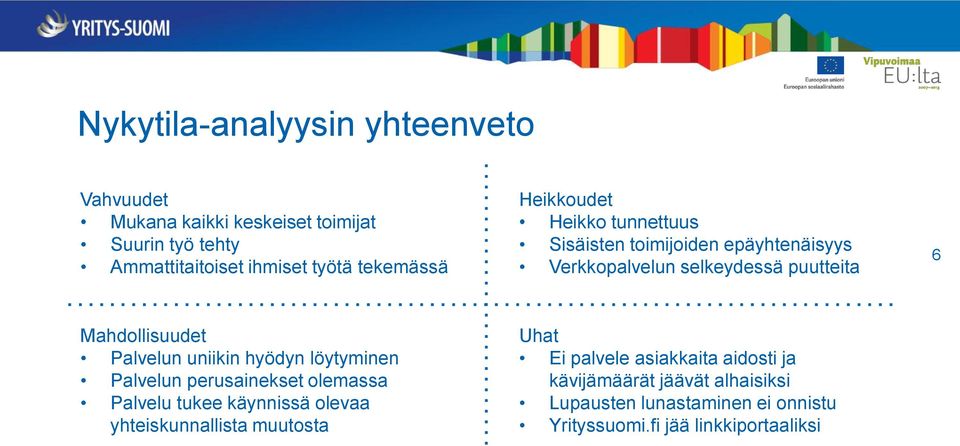 Mahdollisuudet Palvelun uniikin hyödyn löytyminen Palvelun perusainekset olemassa Palvelu tukee käynnissä olevaa