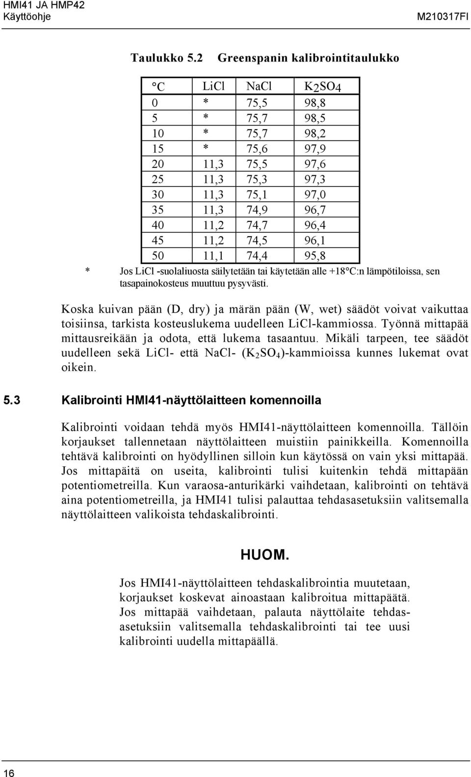 45 11,2 74,5 96,1 50 11,1 74,4 95,8 * Jos LiCl -suolaliuosta säilytetään tai käytetään alle +18 C:n lämpötiloissa, sen tasapainokosteus muuttuu pysyvästi.