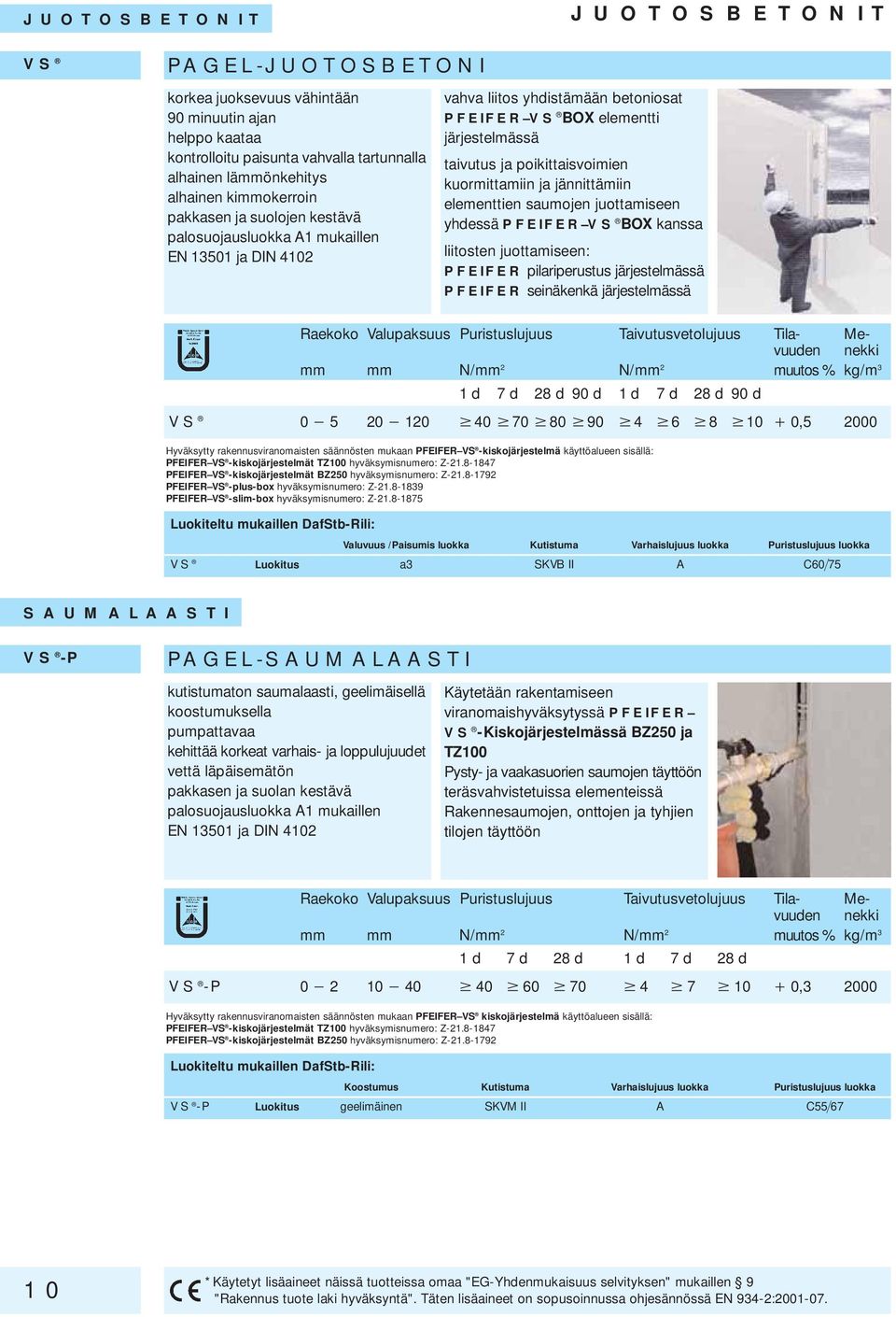 kuormittamiin ja jännittämiin elementtien saumojen juottamiseen yhdessä PFEIFER VS BOX kanssa liitosten juottamiseen: PFEIFER pilariperustus järjestelmässä PFEIFER seinäkenkä järjestelmässä Raekoko