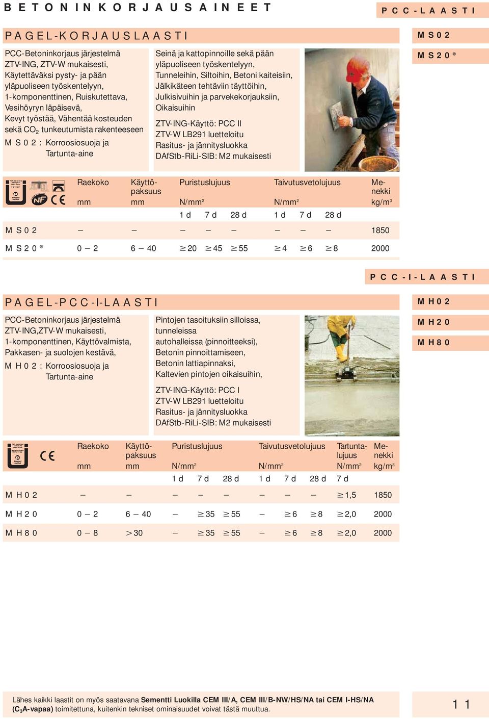 työskentelyyn, Tunneleihin, Siltoihin, Betoni kaiteisiin, Jälkikäteen tehtäviin täyttöihin, Julkisivuihin ja parvekekorjauksiin, Oikaisuihin ZTV-ING-Käyttö: PCC II ZTV-W LB291 luetteloitu Rasitus- ja