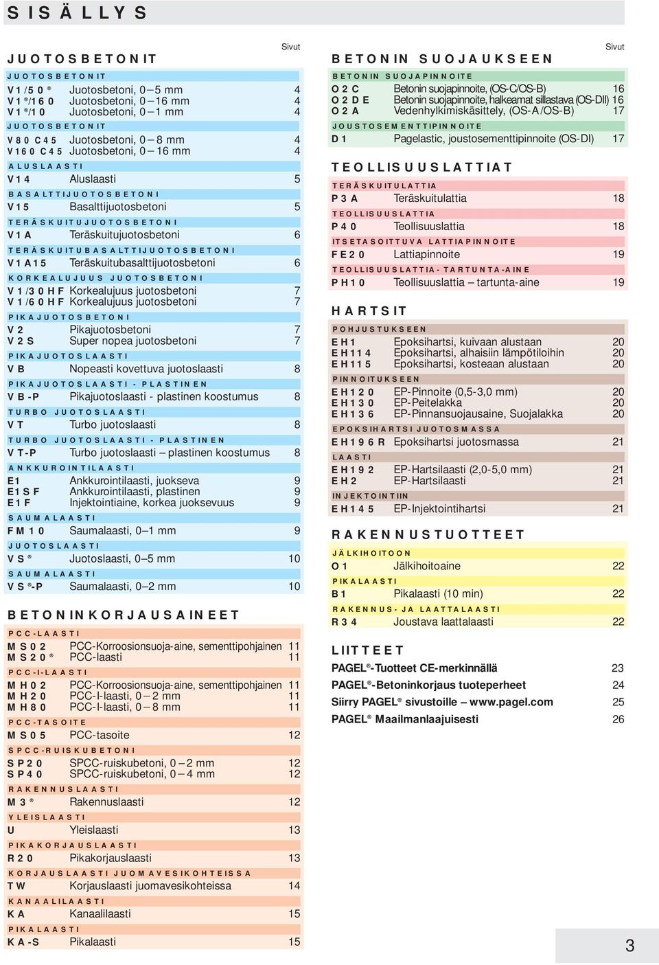 Teräskuitubasalttijuotosbetoni 6 KORKEALUJUUS JUOTOSBETONI V1/30HF Korkealujuus juotosbetoni 7 V1/60HF Korkealujuus juotosbetoni 7 PIKAJUOTOSBETONI V2 Pikajuotosbetoni 7 V2S Super nopea juotosbetoni