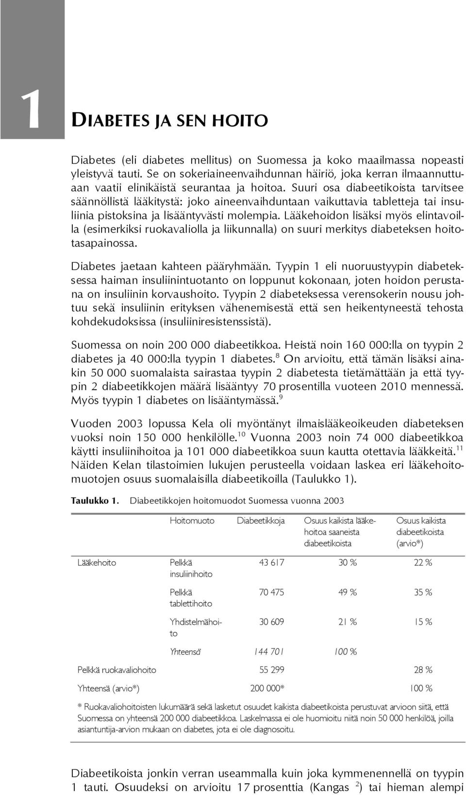 Suuri osa diabeetikoista tarvitsee säännöllistä lääkitystä: joko aineenvaihduntaan vaikuttavia tabletteja tai insuliinia pistoksina ja lisääntyvästi molempia.