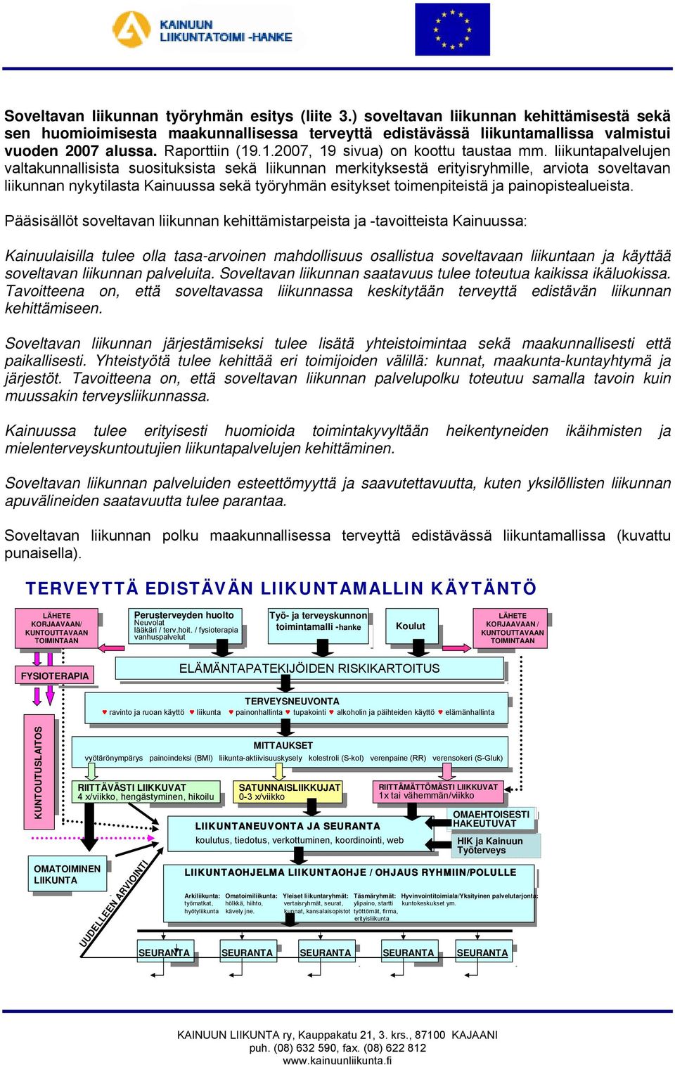 liikuntapalvelujen valtakunnallisista suosituksista sekä liikunnan merkityksestä erityisryhmille, arviota soveltavan liikunnan nykytilasta Kainuussa sekä työryhmän esitykset toimenpiteistä ja