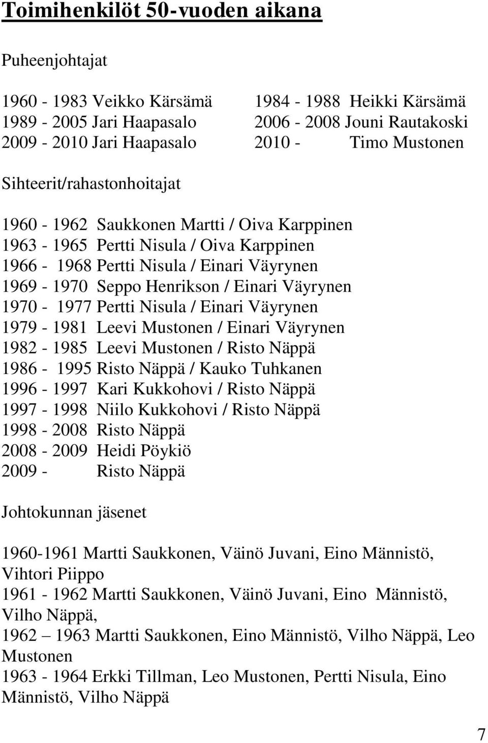 1970-1977 Pertti Nisula / Einari Väyrynen 1979-1981 Leevi Mustonen / Einari Väyrynen 1982-1985 Leevi Mustonen / Risto Näppä 1986-1995 Risto Näppä / Kauko Tuhkanen 1996-1997 Kari Kukkohovi / Risto