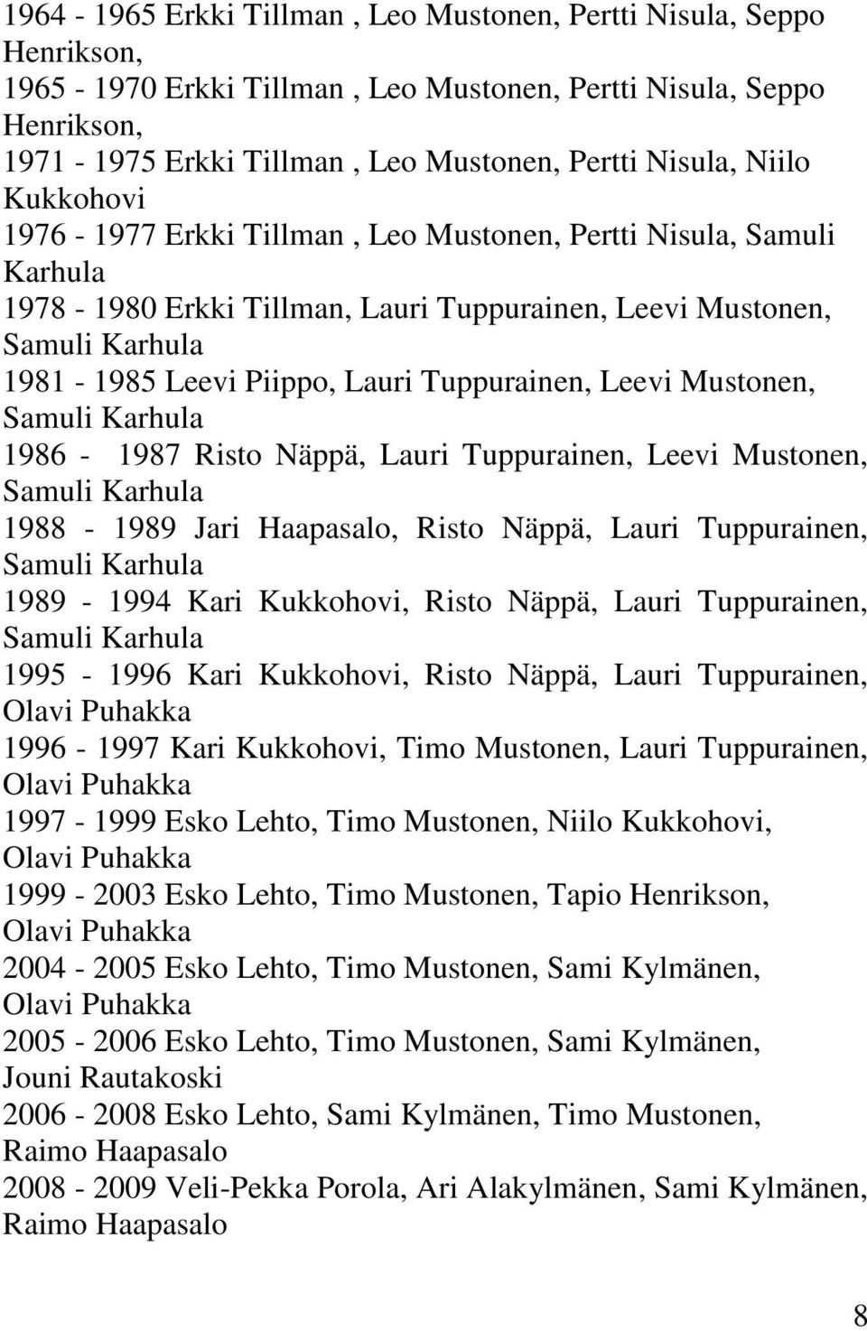 Tuppurainen, Leevi Mustonen, Samuli Karhula 1986-1987 Risto Näppä, Lauri Tuppurainen, Leevi Mustonen, Samuli Karhula 1988-1989 Jari Haapasalo, Risto Näppä, Lauri Tuppurainen, Samuli Karhula 1989-1994