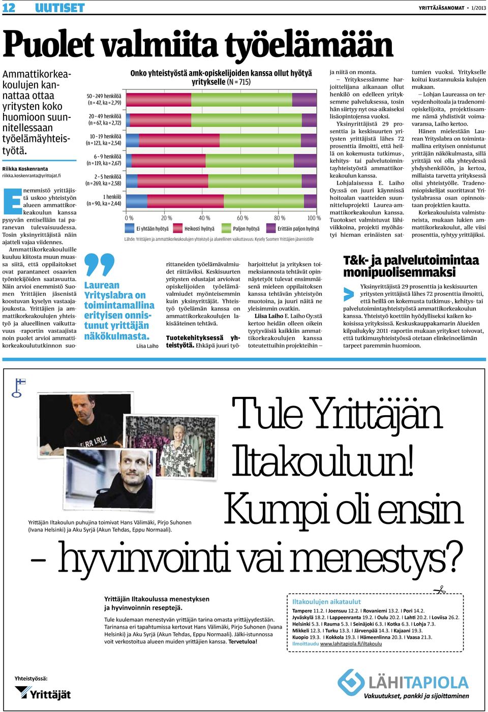 Tosin yksinyrittäjistä näin ajatteli vajaa viidennes. Ammattikorkeakouluille kuuluu kiitosta muun muassa siitä, että oppilaitokset ovat parantaneet osaavien työntekijöiden saatavuutta.