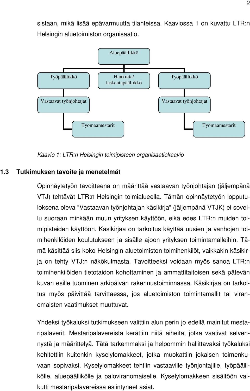 organisaatiokaavio 1.3 Tutkimuksen tavoite ja menetelmät Opinnäytetyön tavoitteena on määrittää vastaavan työnjohtajan (jäljempänä VTJ) tehtävät LTR:n Helsingin toimialueella.