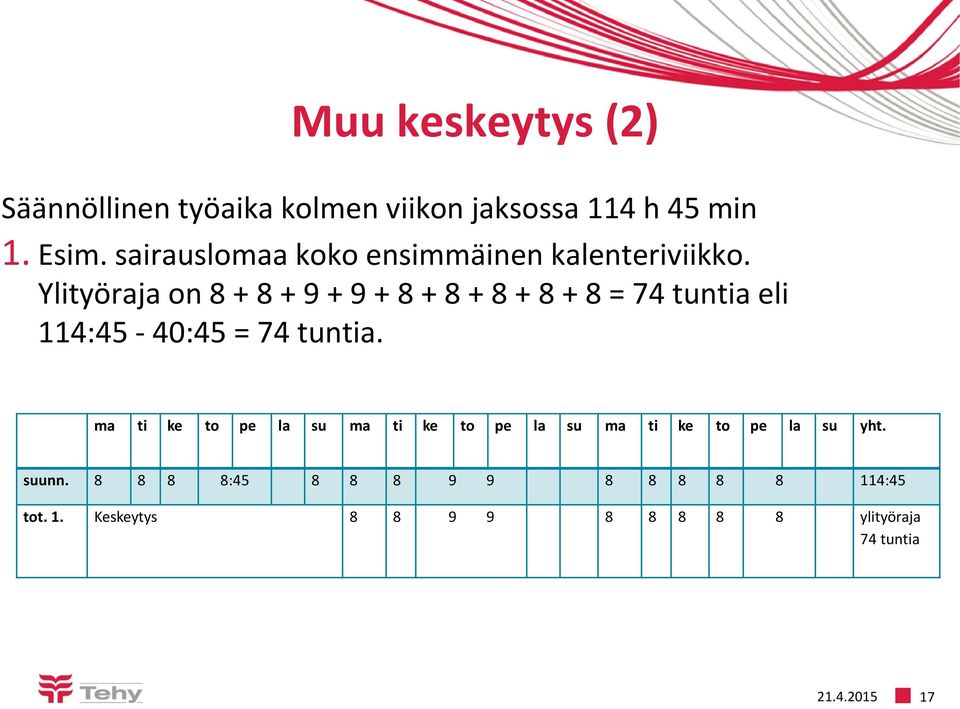 Ylityöraja on 8 + 8 + 9 + 9 + 8 + 8 + 8 + 8 + 8 = 74 tuntia eli 114:45-40:45 = 74 tuntia.